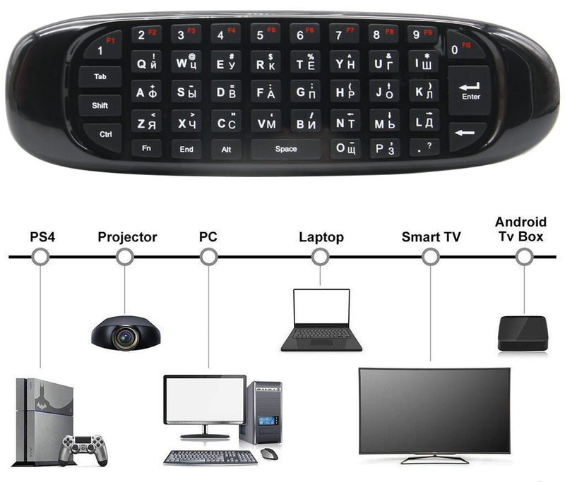 C120 Backlight Mouse Controle 2.4G